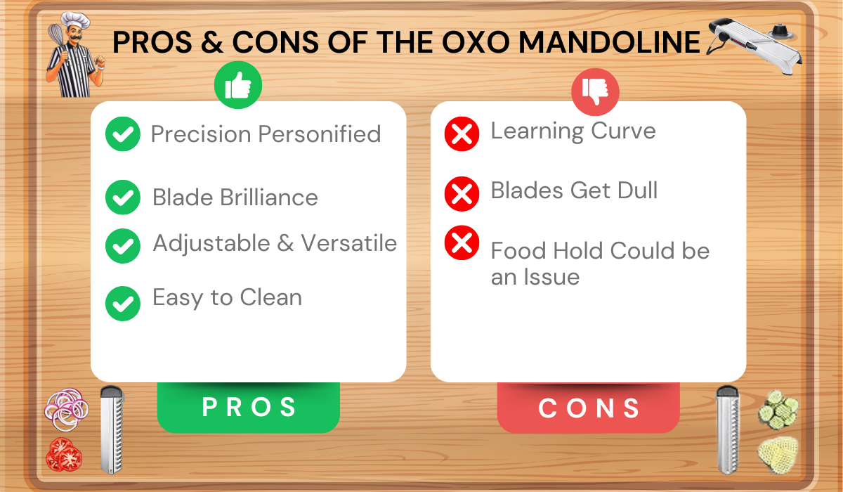 Oxo Mandoline - Pros & Cons