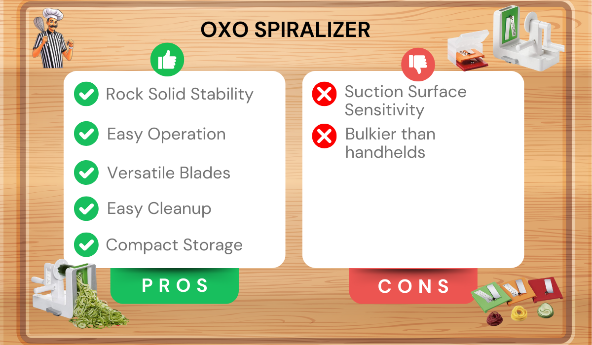 Spiralizer - Pros & Cons